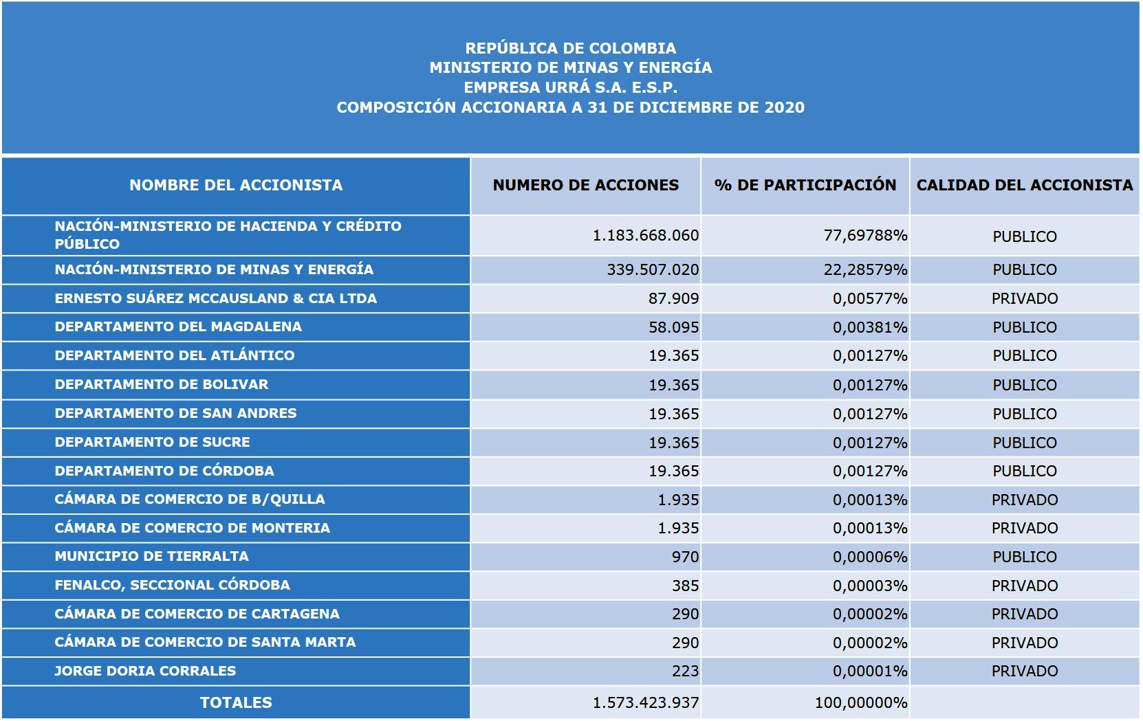 compaccionaria 2021 compaccionaria 2021